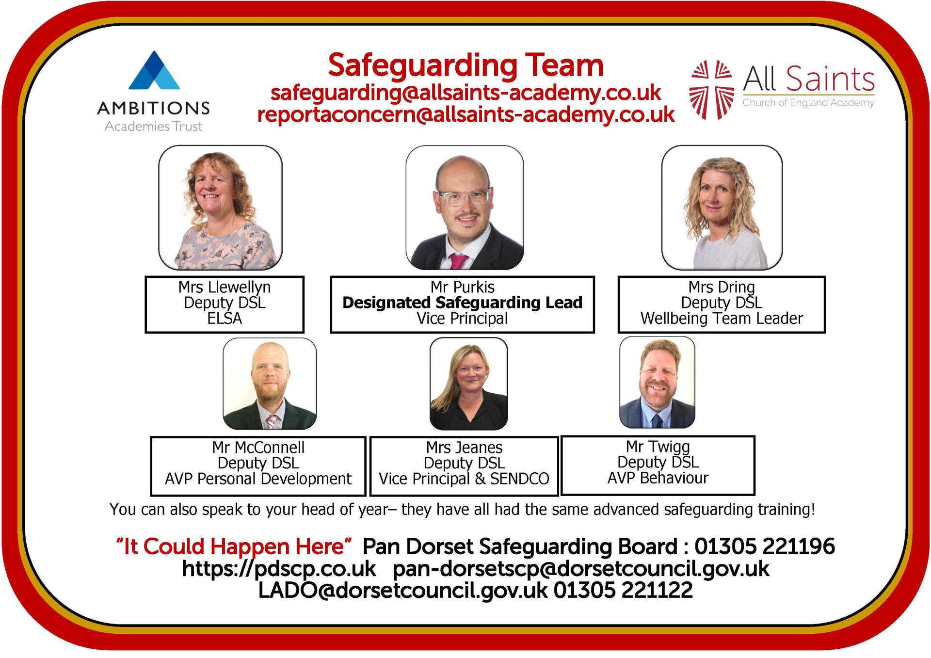 Safeguarding Poster